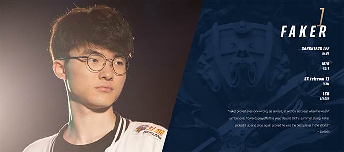 个成功选手 个成功选手