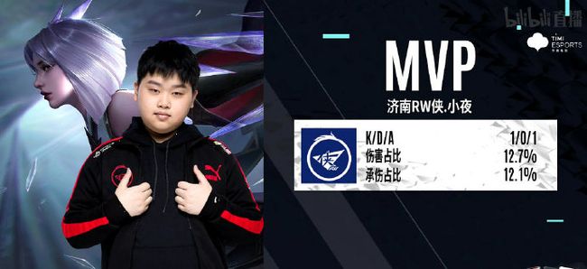 仅表示着中 仅表示着中