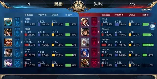 能力可连接 能力可连接